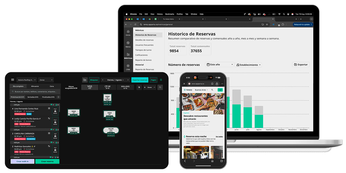 Astoria Rooftop - Bogotá, Colombia
